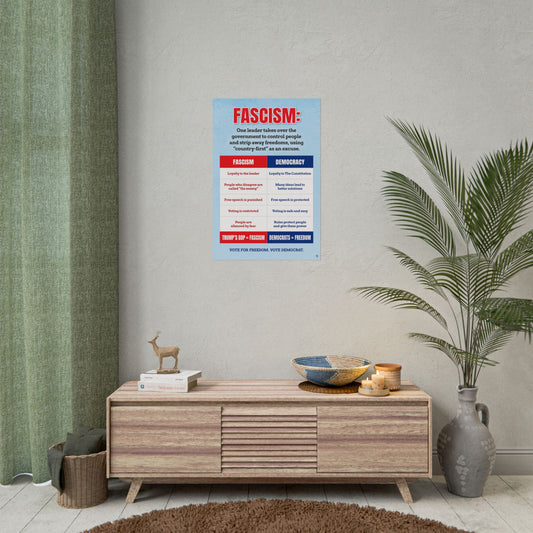 Trump’s GOP = Fascism Rolled Poster — Anti-Fascist Political Wall Art